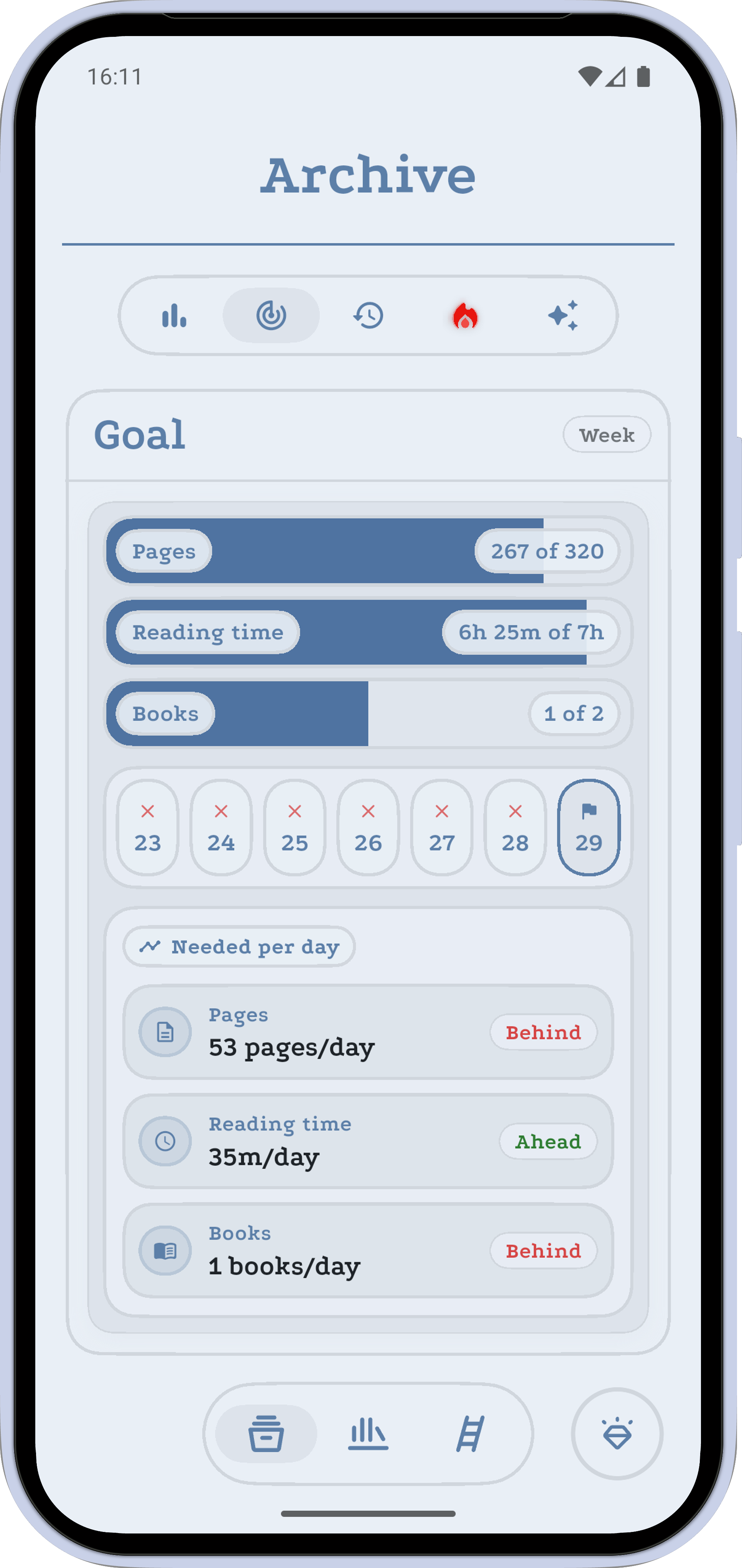 ReadTally weekly reading goal