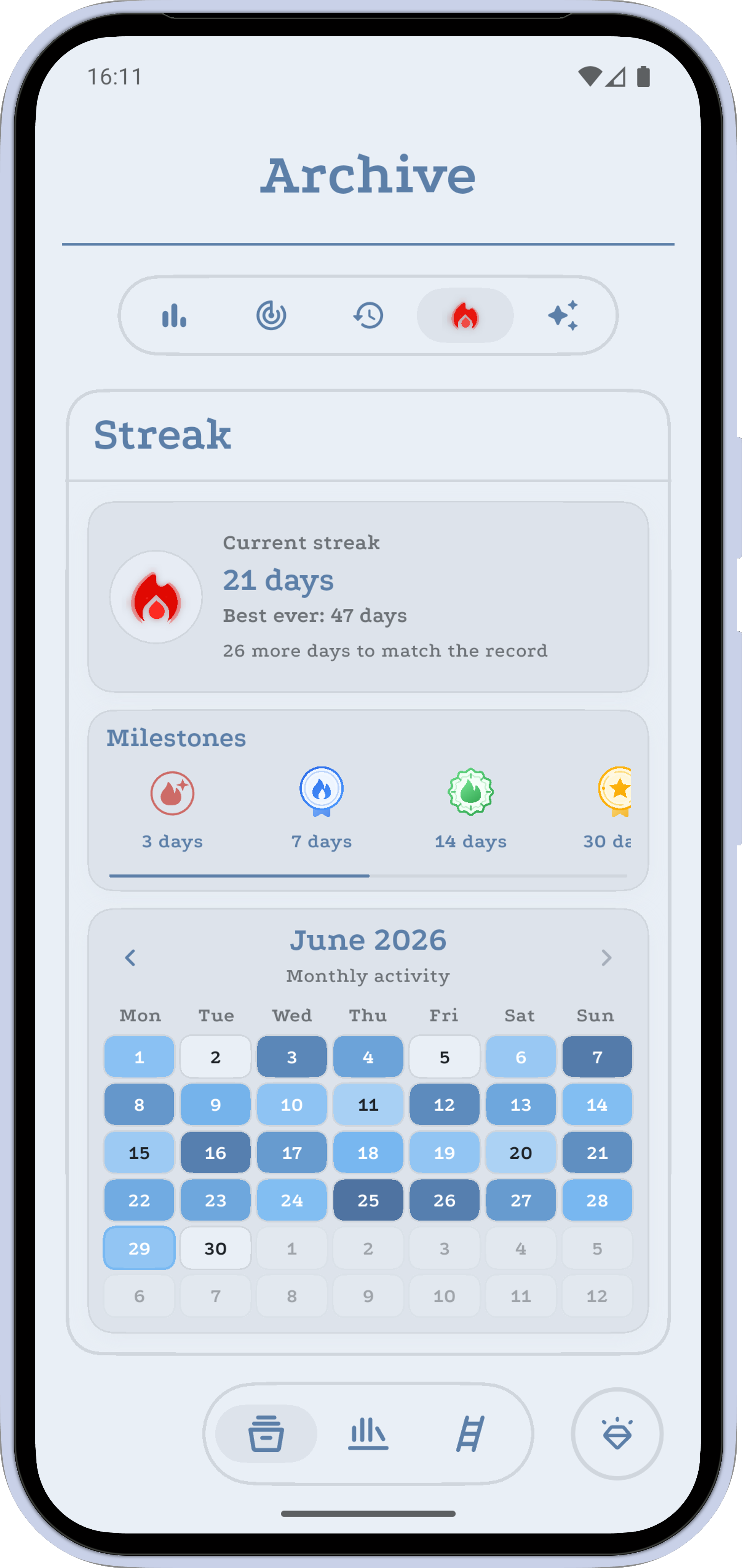 ReadTally reading streak calendar