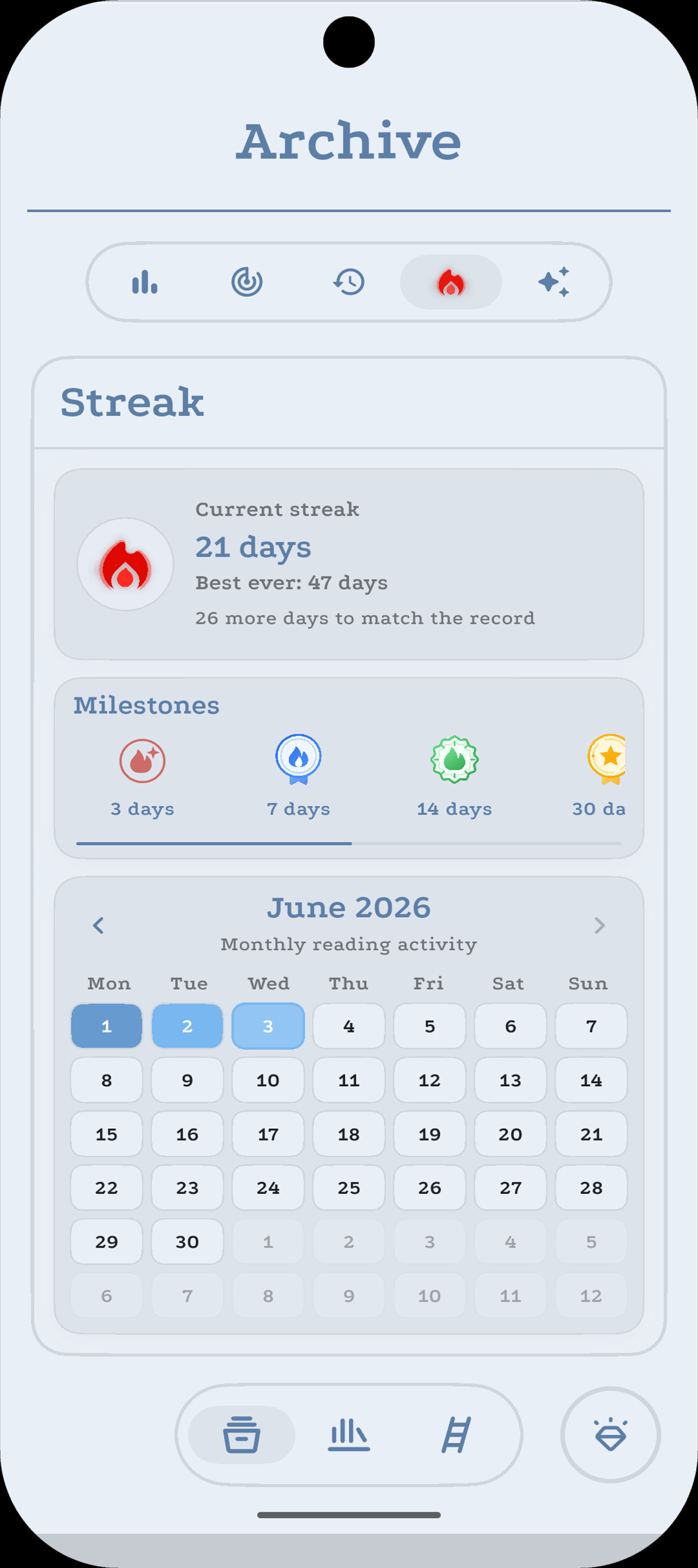 ReadTally streak screen